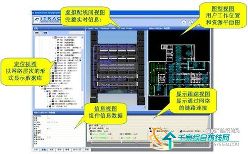 智能布线工程解析——环境部履约中心 