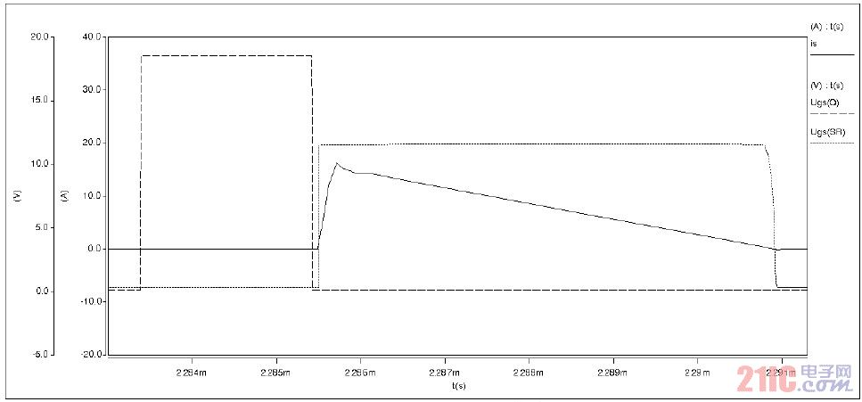 图4 Ugs（Q），Ugs（SR），is 的波形