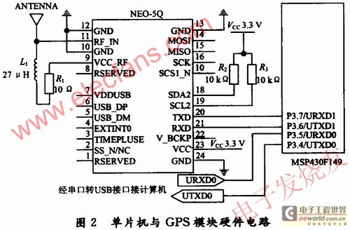 MSP430F149单片机与GPS模块接口电路 www.elecfans.com