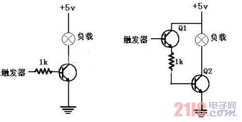 （a） 基本電路圖         （b） 改良電路