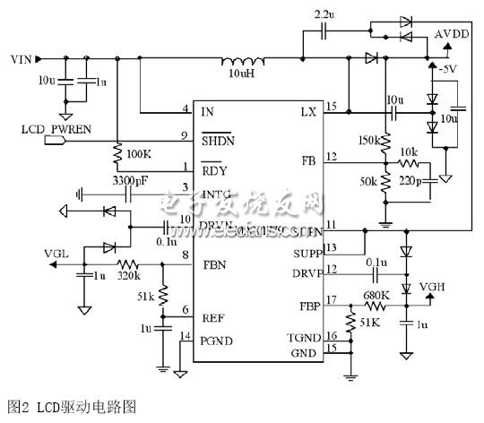 LCD驱动电路