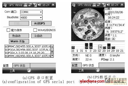 終端GPS數據顯示界面