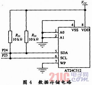 基于AT89S52單片機的簡易數(shù)字示波器設計