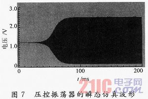 GPS校频的压控振荡器设计