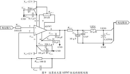 基于數(shù)字電位器的直流偏置技術