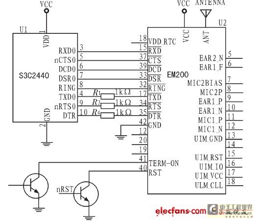 華為EM200 CDMA1X模塊與S3C2440A連接圖