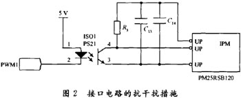 基于DSP的變頻調(diào)速系統(tǒng)電磁干擾問題研究