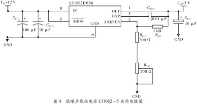 基于數(shù)字電位器的直流偏置技術