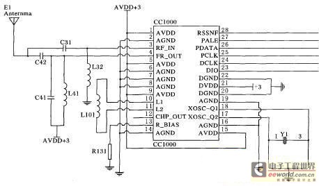CC1000的標準應(yīng)用電路