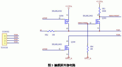 嵌入式微處理器ARM7202觸摸屏接口設(shè)計(jì)V2