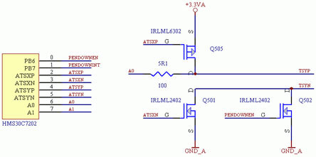 嵌入式微处理器ARM7202触摸屏接口设计V2