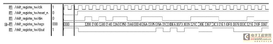 移位寄存器仿真波形圖