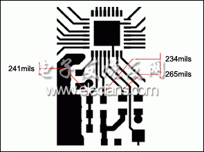 一個緊湊的PCB布局