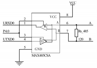 圖7 RS485 通信接口電路