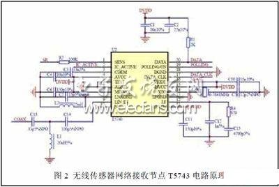 无线接收节点电路原理图