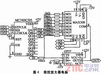 以太网的远程控制信号调理系统