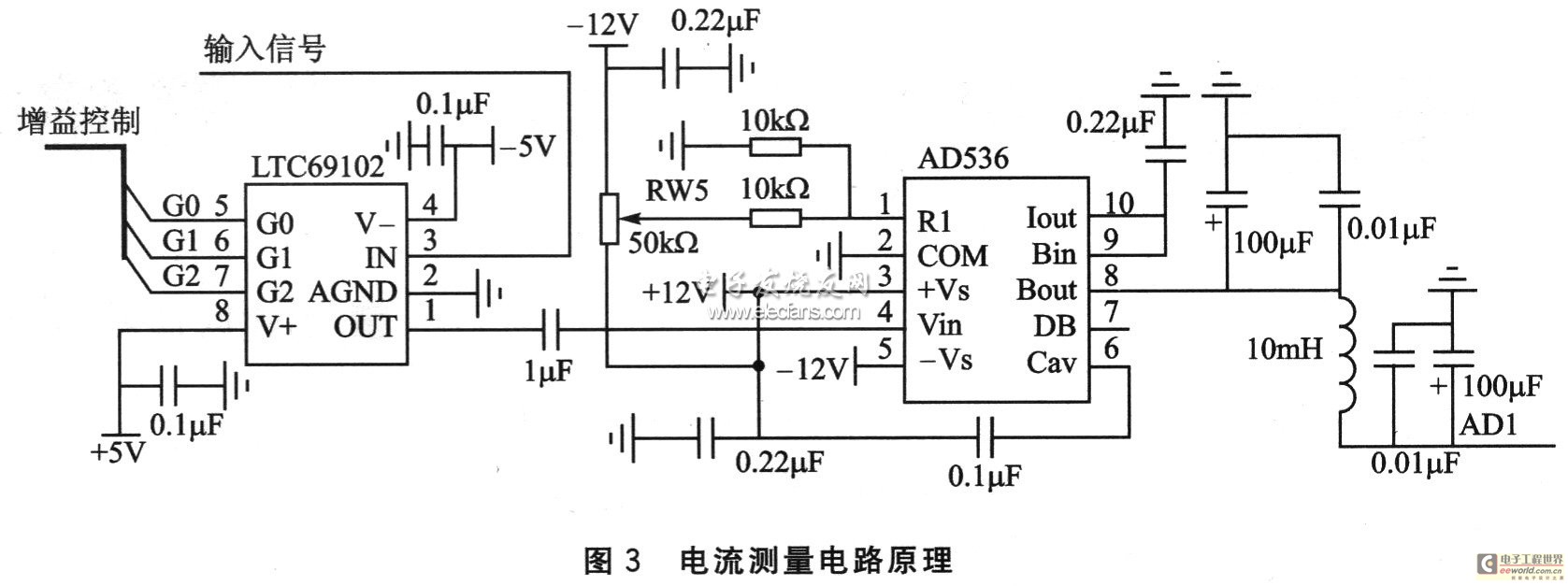 電流測量電路原理