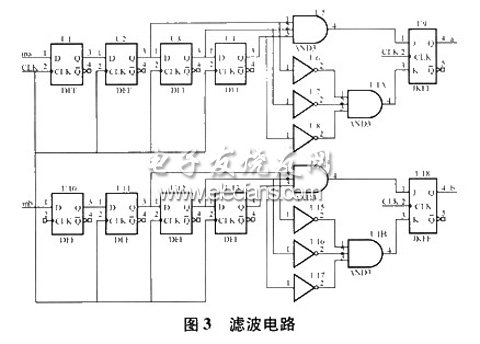 數字濾波電路圖