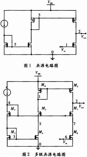 改善放大器電路電源抑制比的方法