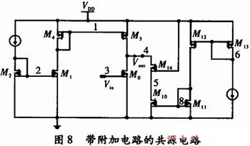 改善放大器電路電源抑制比的方法