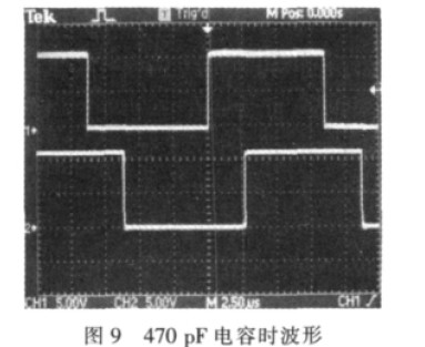 470 pF電容時波形