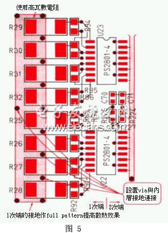 兼具散熱效果的pattern設(shè)計(jì)