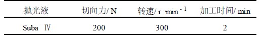 用于熔融鍵合的P+型硅化學(xué)機(jī)械拋光的參數(shù)