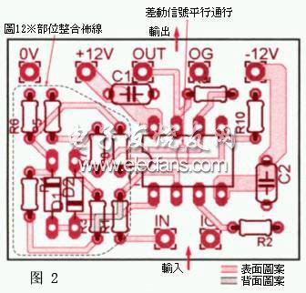 利用OP差動增幅器作全波整流的電路基板圖案