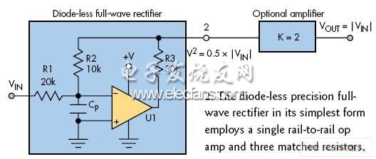 無(wú)二極管精精密全波整流器