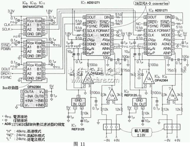 復數個24位A-Dconverter構成的多頻數據記錄器電路