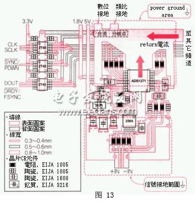 充分反映圖12的構想的數據記錄器電路基板圖案