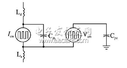 圖2　共模噪聲源的表示