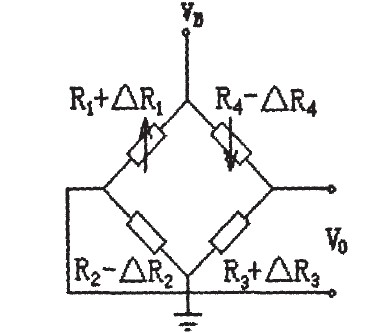 图2惠斯顿电桥