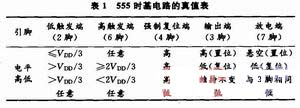 ，FX555時基電路