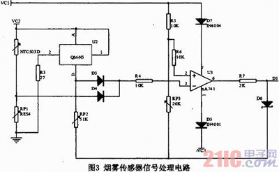 基于GSM和ZigBee的实验室安防系统的设计