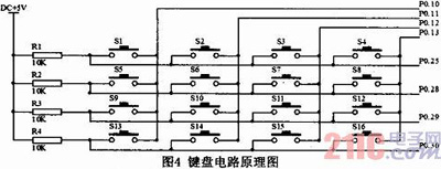 基于GSM和ZigBee的實驗室安防系統的設計