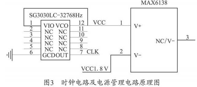 光電射-接收結構示意圖