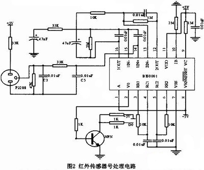 基于GSM和ZigBee的實驗室安防系統的設計