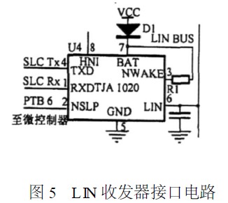 接口電路