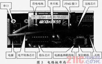 基于nRF905的LED屏無(wú)線(xiàn)通信設(shè)計(jì)與實(shí)現(xiàn)