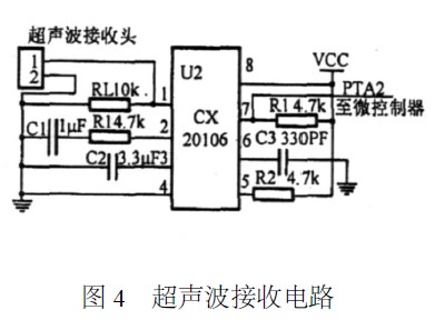 超聲波接收電路超聲波接收電路