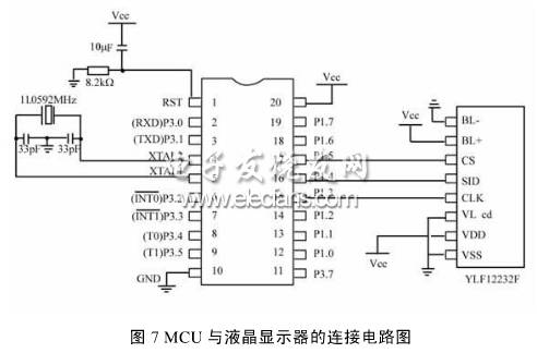 MCU與液晶顯示器的連接電路