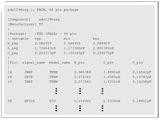 图5 ADS1296的IBIS 模型封装列表，包括 L_pin 和 C_pin 值