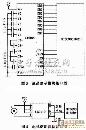 顯示模塊與主控CPU的接口電路