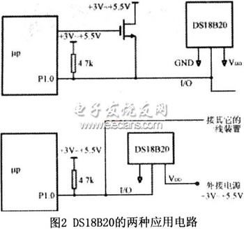 基于AT89C2051和InRF401的無(wú)線監(jiān)測(cè)系統(tǒng)