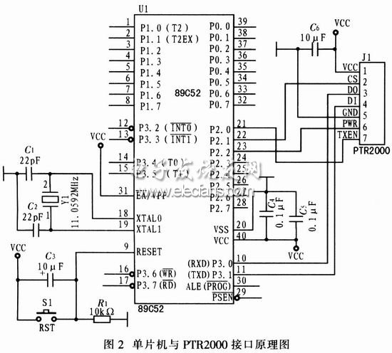 單片機(jī)與PTR2000接口原理電路