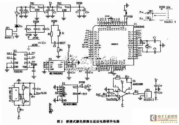 便攜式顏色探測(cè)自適應(yīng)電路硬件圖