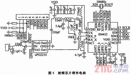 STM32L152和S14432的無線網(wǎng)絡(luò)系統(tǒng)設(shè)計