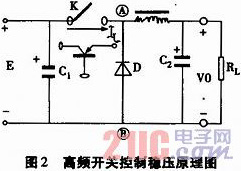 高频开关电源在微波站的应用