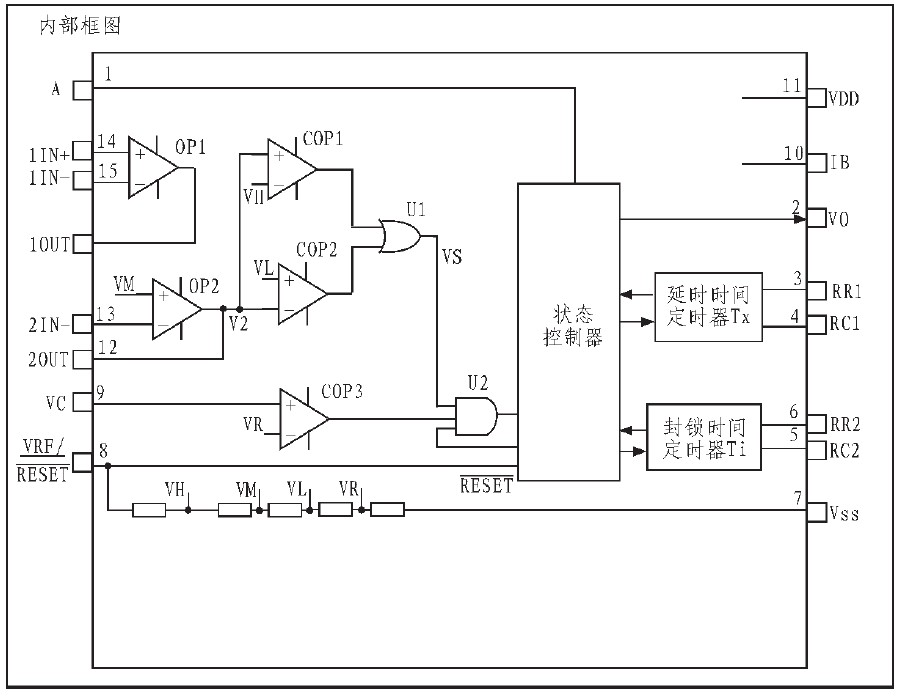 圖3 BISS0001 芯片內部電路圖